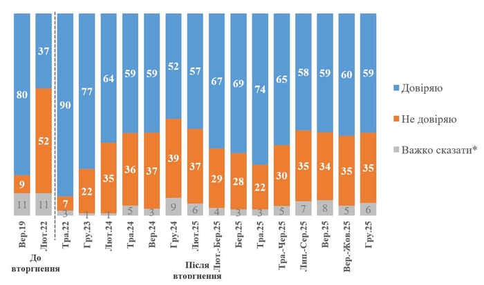 инфографика