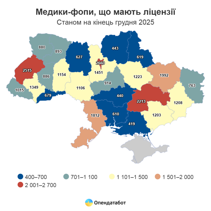 інфографіка