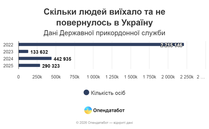 инфографика