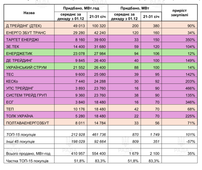 инфографика