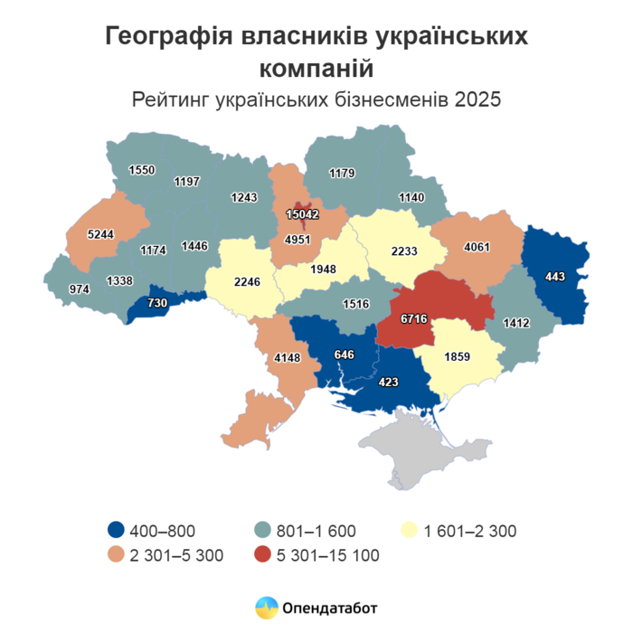 инфографика