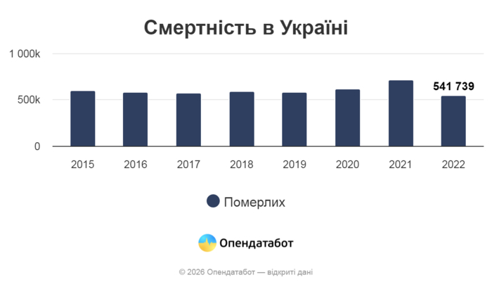инфографика