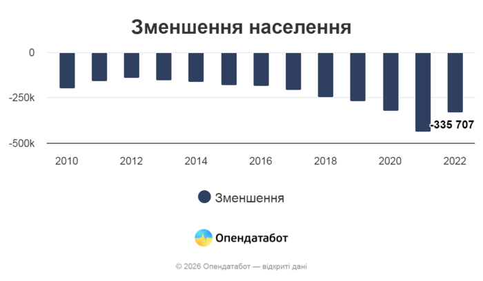 инфографика