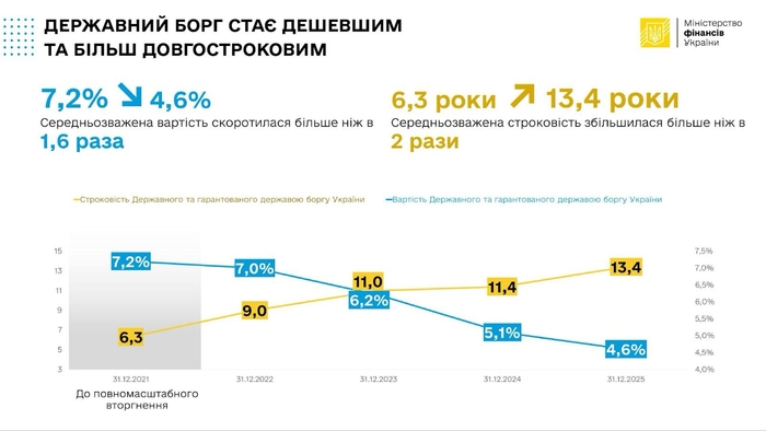 инфографика