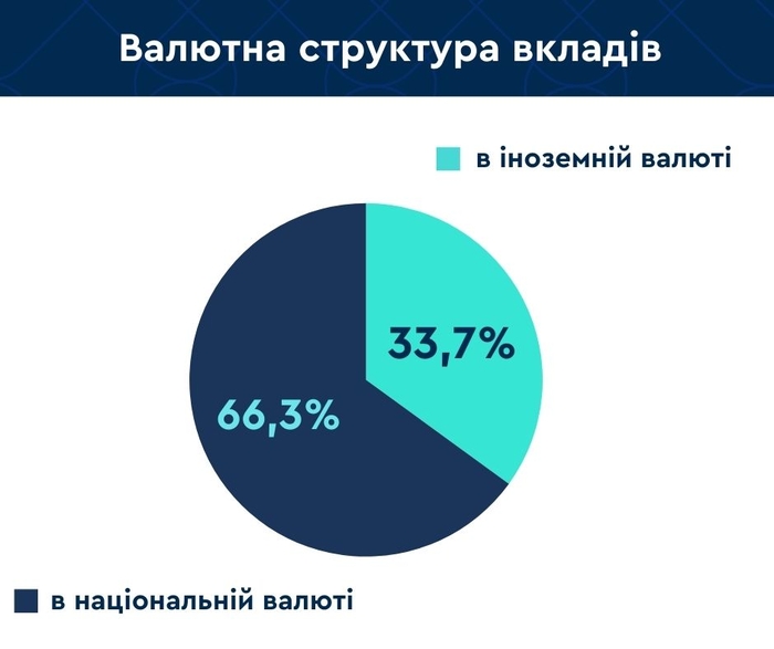 инфографика