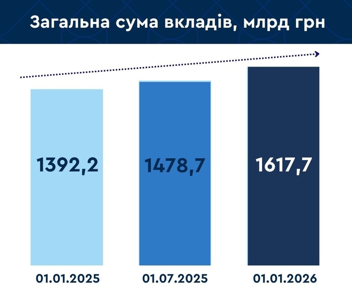 инфографика
