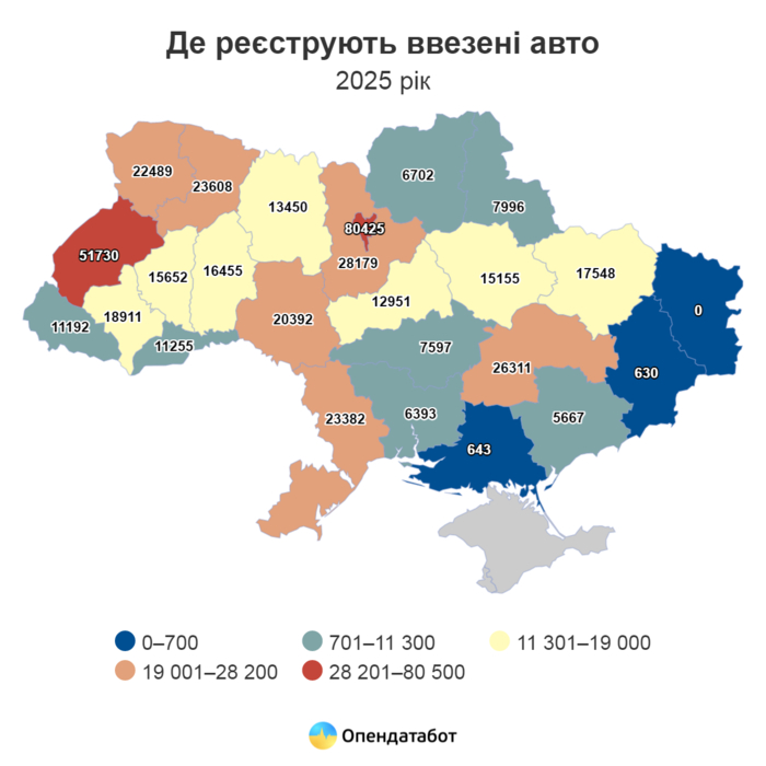 инфографика