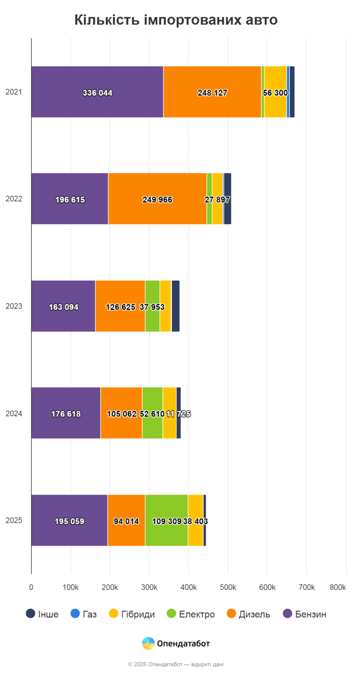 инфографика