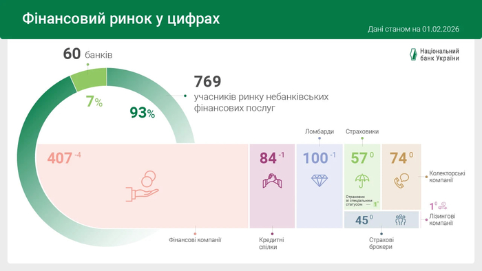 інфографіка