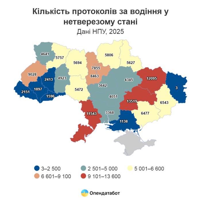 інфографіка