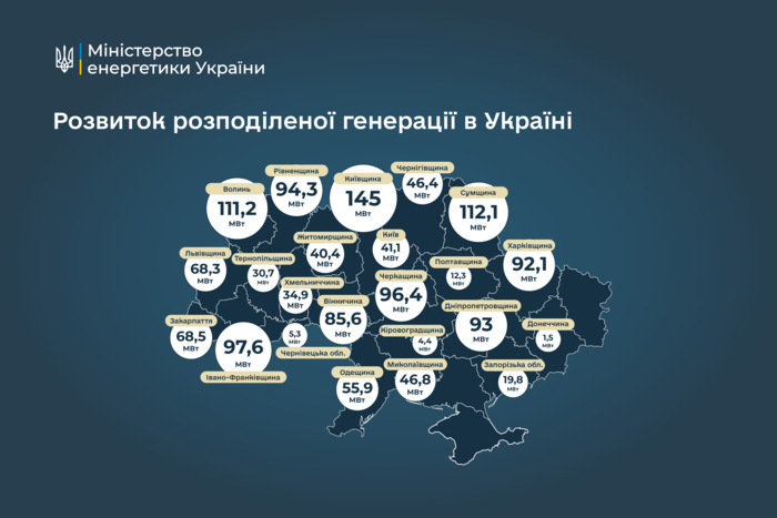 инфографика