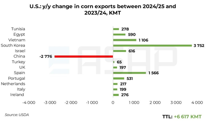 інфографіка