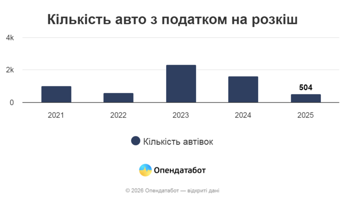 инфографика