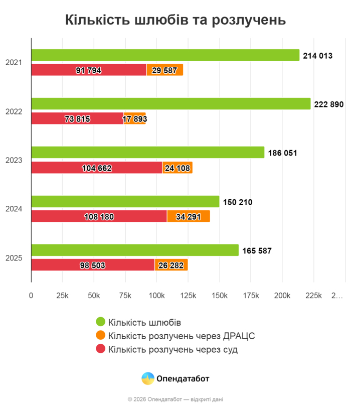 инфографика