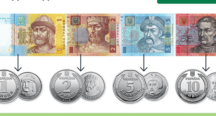 иллюстративное фото / bank.gov.ua