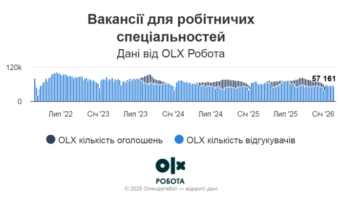 інфографіка