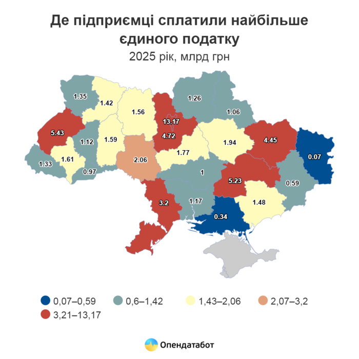 инфографика
