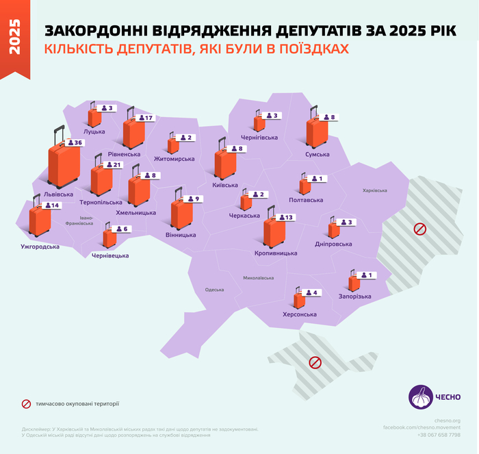 инфографика