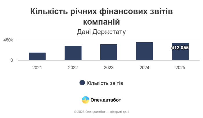инфографика