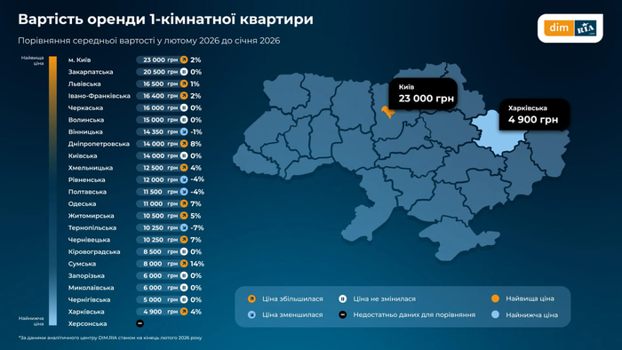 інфографіка