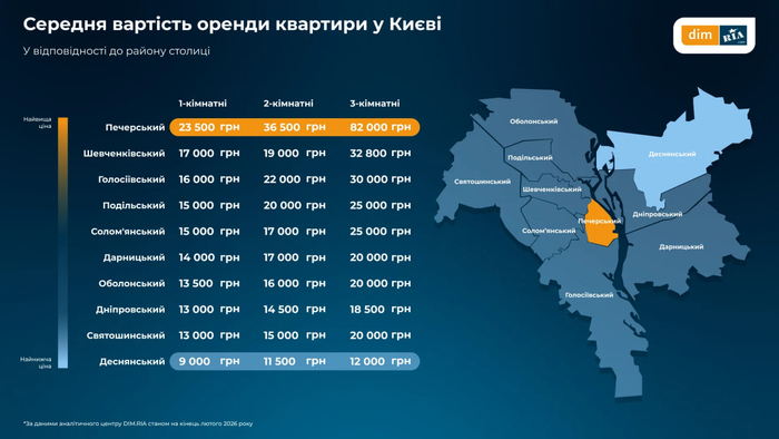 інфографіка