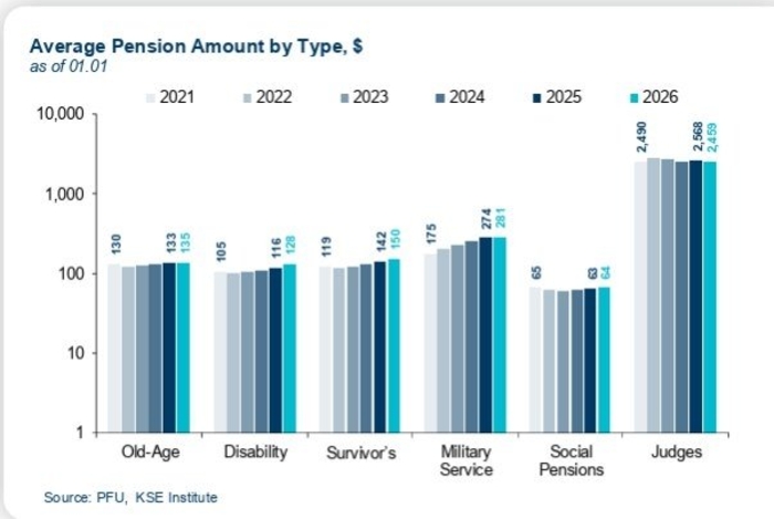 инфографика