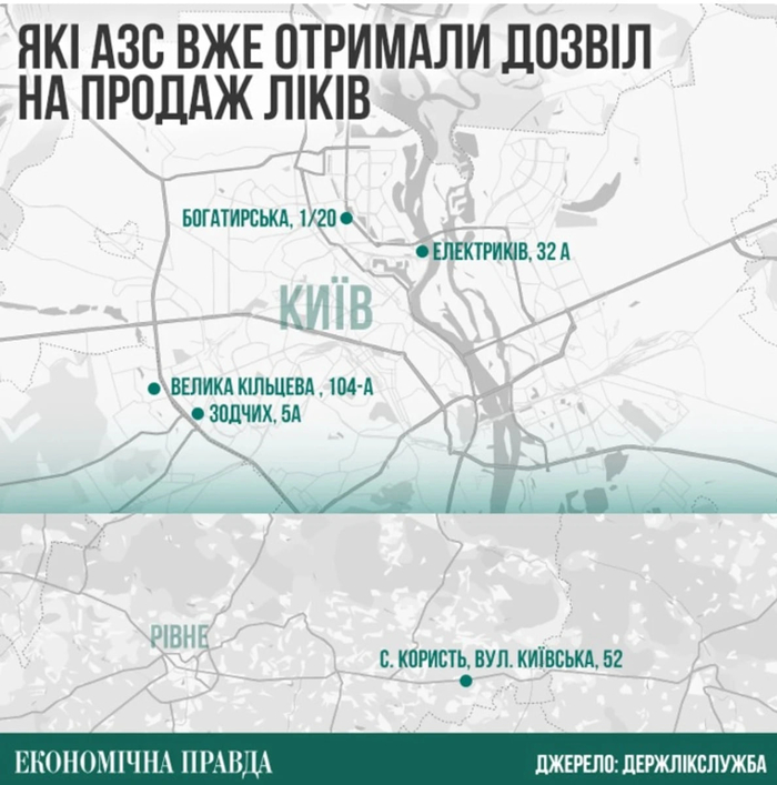 інфографіка