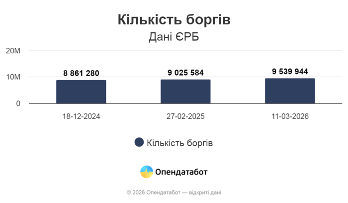 инфографика