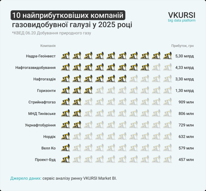 инфографика