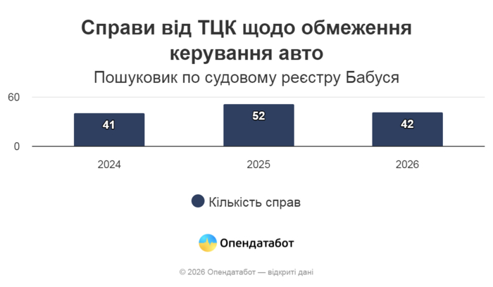 инфографика