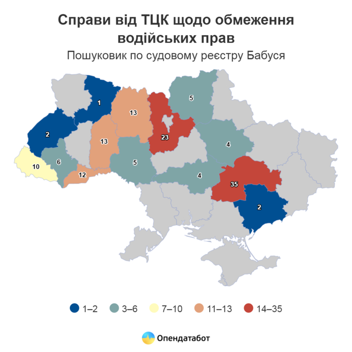 инфографика
