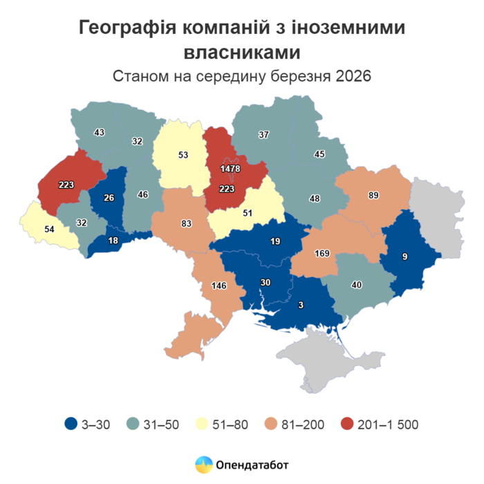 інфографіка