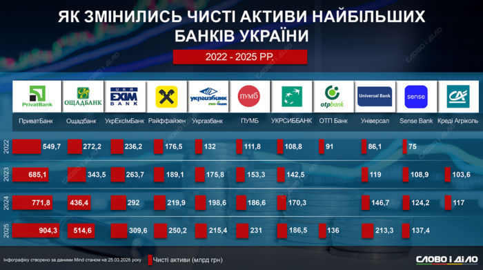 инфографика