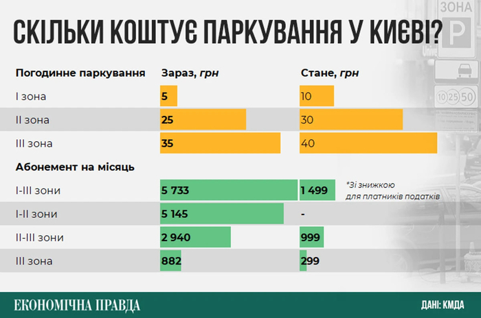 инфографика
