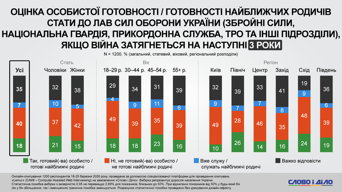 инфографика