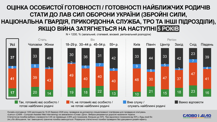 инфографика