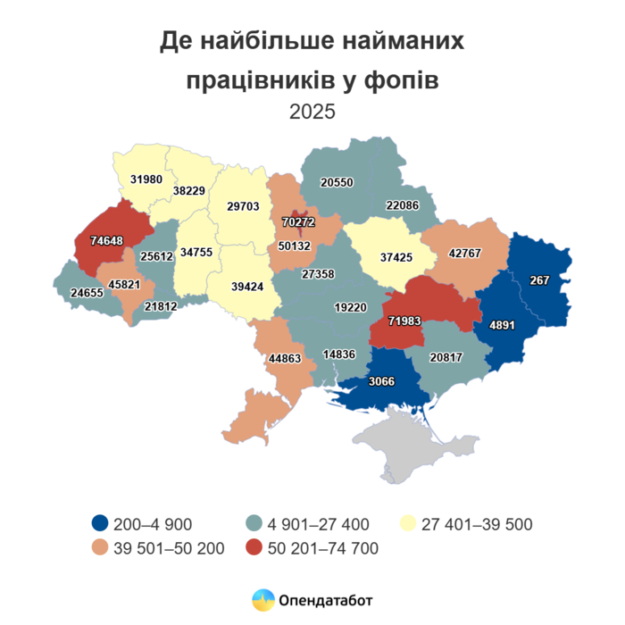 Инфографика