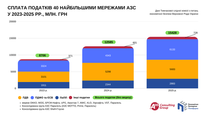 инфографика