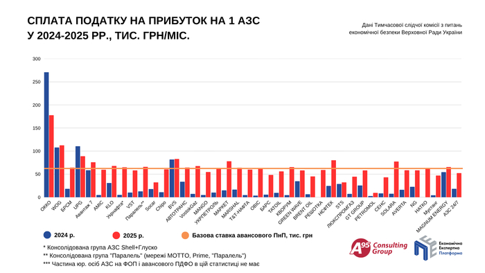 инфографика