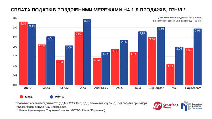 инфографика