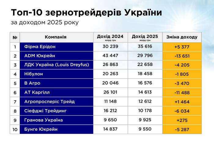 инфографика