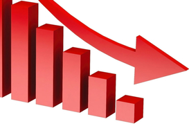Впервые за 6 лет: в РФ резко упала инвестиционная активность бизнеса
