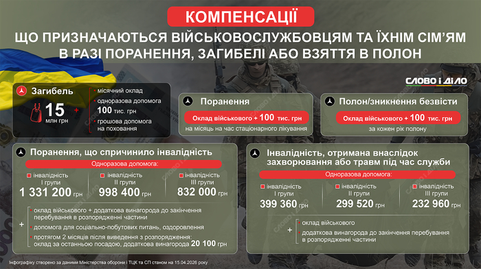 инфографика