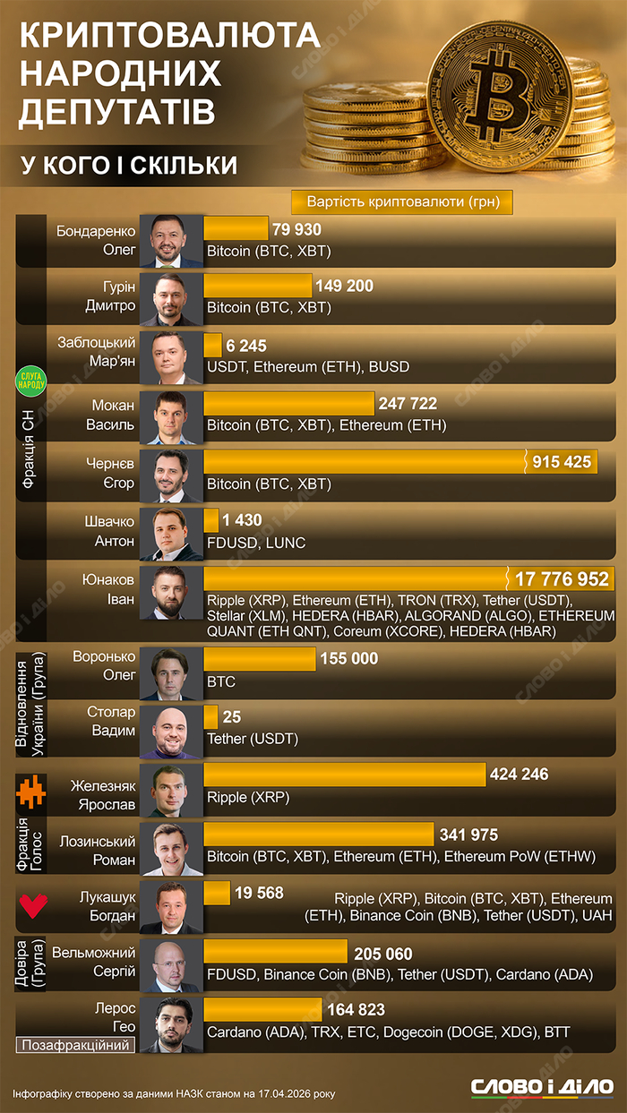 інфографіка