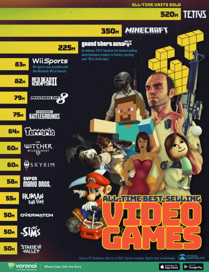 инфографика