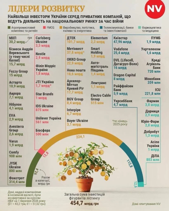 инфографика