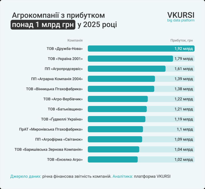 Инфографика