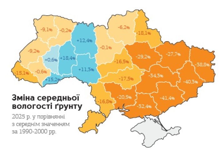 инфографика