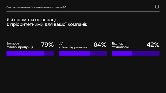 інфографіка