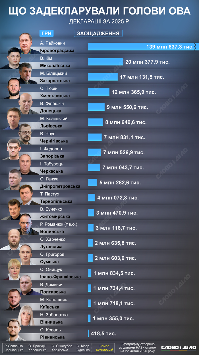 инфографика